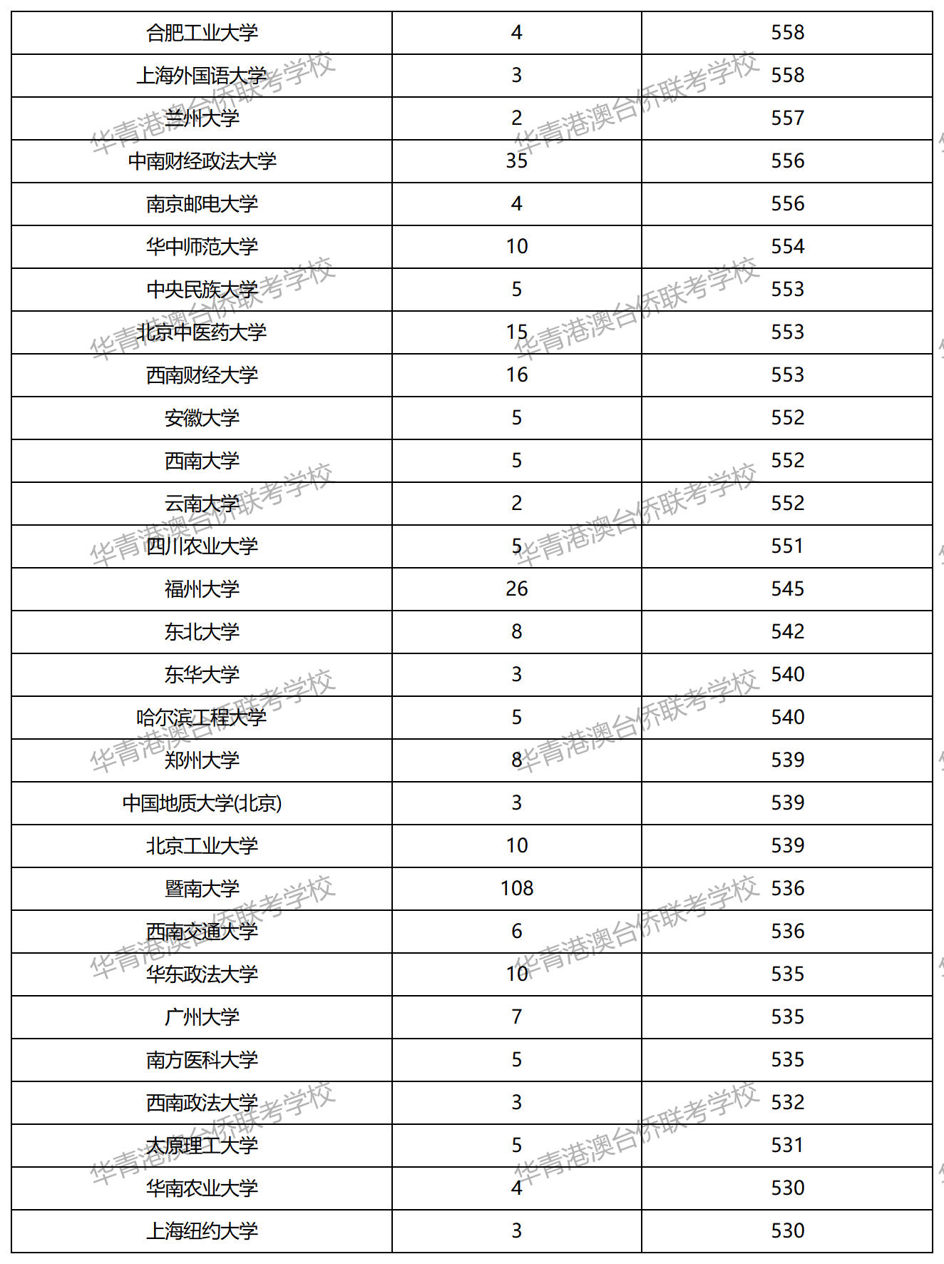 图片29.png