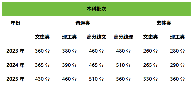 微信图片_20250724093300.png