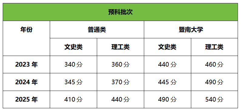 微信图片_20250724093303.png