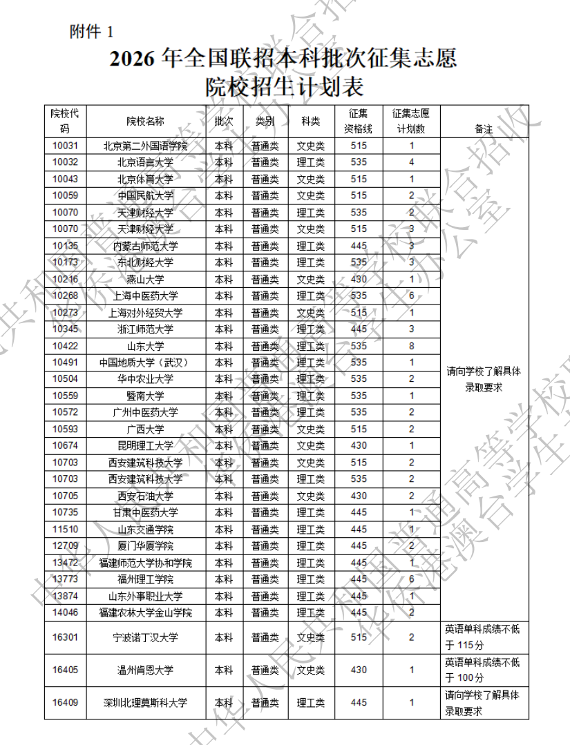 1783562306710497.png 图片2.png