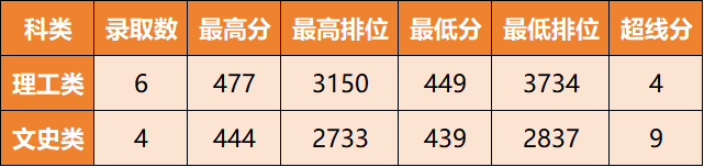 图片11.png